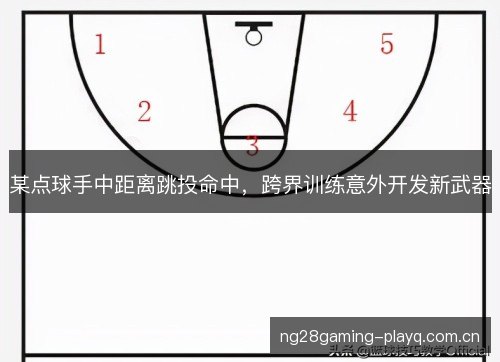 某点球手中距离跳投命中,跨界训练意外开发新武器 某点球手中距离跳投命中,跨界训练意外开发新武器